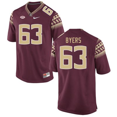 Florida State Seminoles Jeremiah Byers Men's #63 Garnet Authentic College Football Stitched Jersey