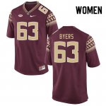 Florida State Seminoles Jeremiah Byers Women's #63 Garnet Authentic College Football Stitched Jersey